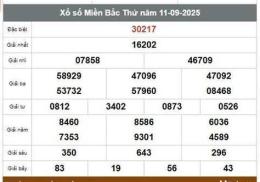 tính năng nổi bật ket qua so xo mien bac truc tiep