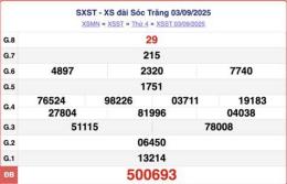 tính năng nổi bật ket qua so xo soc trang