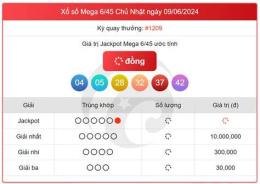 tính năng nổi bật ket qua so xo vietlott 6/45