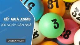 tính năng nổi bật kết quả xổ số 200 ngày qua net