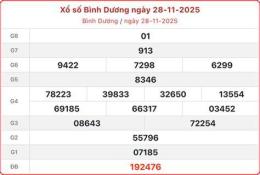 tính năng nổi bật kết quả xổ số bình dương ngày 17 tháng 10