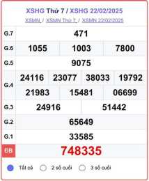 tính năng nổi bật kết quả xổ số đài hậu giang hôm nay