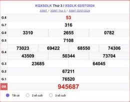 tính năng nổi bật kết quả xổ số đắk lắk thứ ba