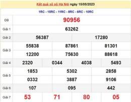 tính năng nổi bật kết quả xổ số hà nội hàng ngày