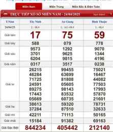 tính năng nổi bật kết quả xổ số hôm nay đài miền nam