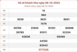 tính năng nổi bật kết quả xổ số khánh hòa ngày hôm qua
