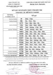 tính năng nổi bật kết quả xổ số kiến thiết bến tre hôm nay