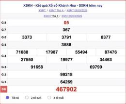 tính năng nổi bật kết quả xổ số kiến thiết tỉnh khánh hòa