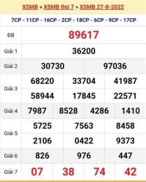 tính năng nổi bật kết quả xổ số miền bắc.net 30 ngày