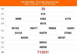 tính năng nổi bật kết quả xổ số ngày 25 tháng 2