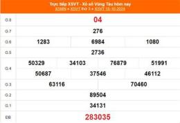 tính năng nổi bật kết quả xổ số ngày 5 tháng 11