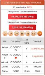tính năng nổi bật kết quả xổ số power minh ngọc