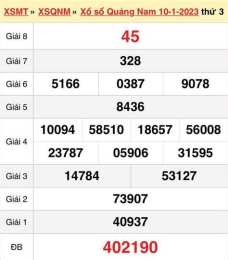 tính năng nổi bật kết quả xổ số quảng nam tuần trước