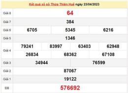 tính năng nổi bật kết quả xổ số thừa thiên huế thứ hai hàng tuần