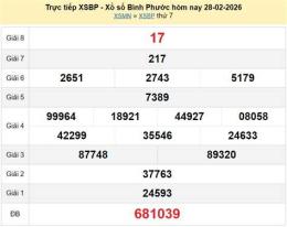 tính năng nổi bật kết quả xổ số tỉnh bình phước
