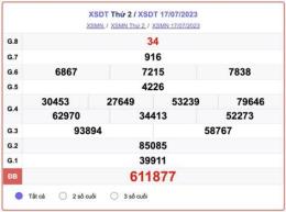 tính năng nổi bật kết quả xổ số tỉnh đồng tháp