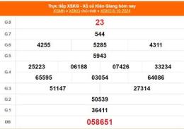 tính năng nổi bật kết quả xổ số tỉnh kiên giang