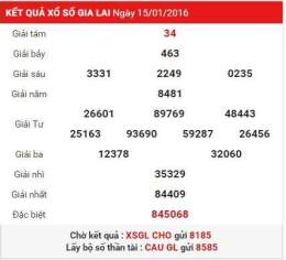 tính năng nổi bật ket qua xo so toan quoc
