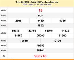 tính năng nổi bật kết quả xổ số vĩnh long ba đài
