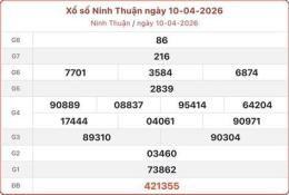 tính năng nổi bật quả xổ số ninh thuận