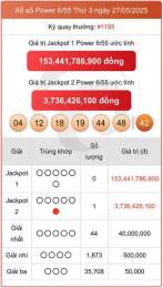 tính năng nổi bật quả xổ số power