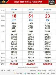 tính năng nổi bật quay thử xổ số đà nẵng 568