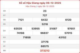 tính năng nổi bật số xổ hau giang