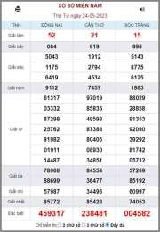 tính năng nổi bật so xo kien thiet mien nam minh ngoc