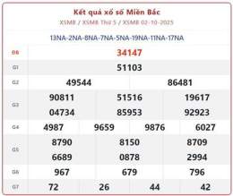 tính năng nổi bật so xo mien bac ngay hom nay