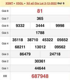 tính năng nổi bật số xổ số gia lai