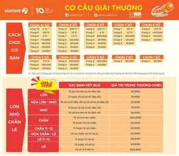 tính năng nổi bật số xổ vietlott