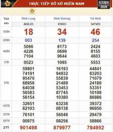 tính năng nổi bật số xổ vinh long