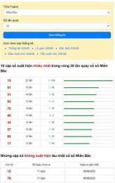 tính năng nổi bật thong ke ket qua so xo mien bac
