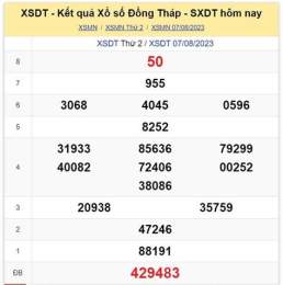 tính năng nổi bật thống kê kết quả xổ số đồng tháp