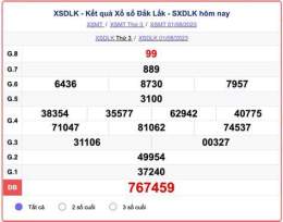 tính năng nổi bật thong ke xo so daklak