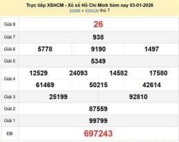 tính năng nổi bật trực tiếp xổ số hồ chí minh
