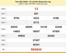 tính năng nổi bật trực tiếp xổ số kiên giang hôm nay
