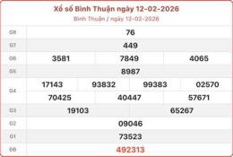tính năng nổi bật xem xổ số bình thuận