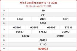 tính năng nổi bật xem xổ số đà nẵng hôm nay