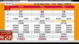 tính năng nổi bật xem xổ số minh ngọc