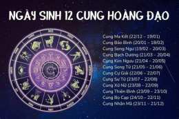 tính năng nổi bật xổ số 06 tháng 11