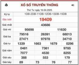 tính năng nổi bật xổ số 09 tháng 12