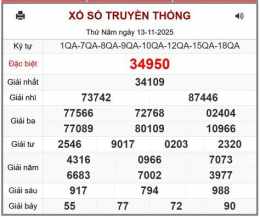 tính năng nổi bật xổ số 24h hôm nay
