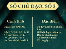 tính năng nổi bật xổ số 3 tây
