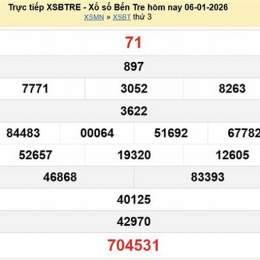 trực tiếp xổ số bến tre
