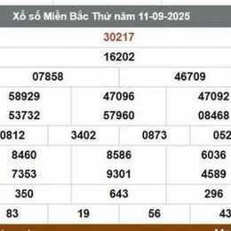 trực tiếp xổ số miền bắc minh chính hôm nay