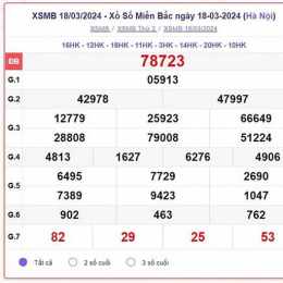 trực tiếp xổ số miền bắc thứ tư