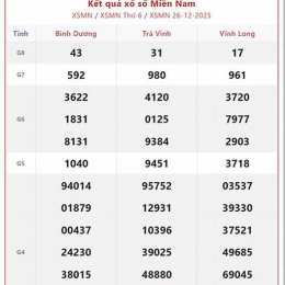 tường thuật xổ số miền nam hôm nay