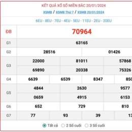 ừ xổ số miền bắc