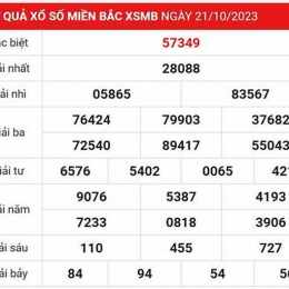 wap xổ số